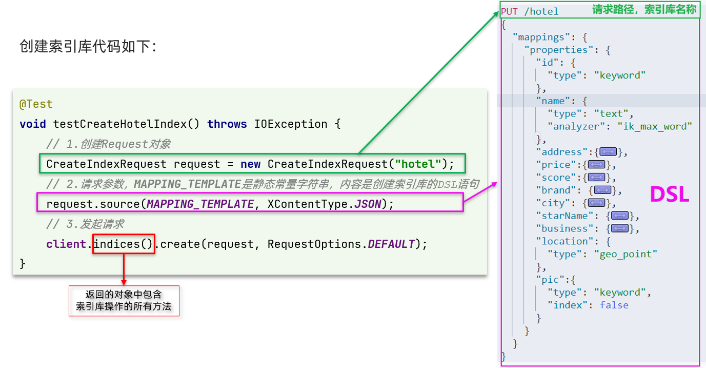 image-20220113211318125