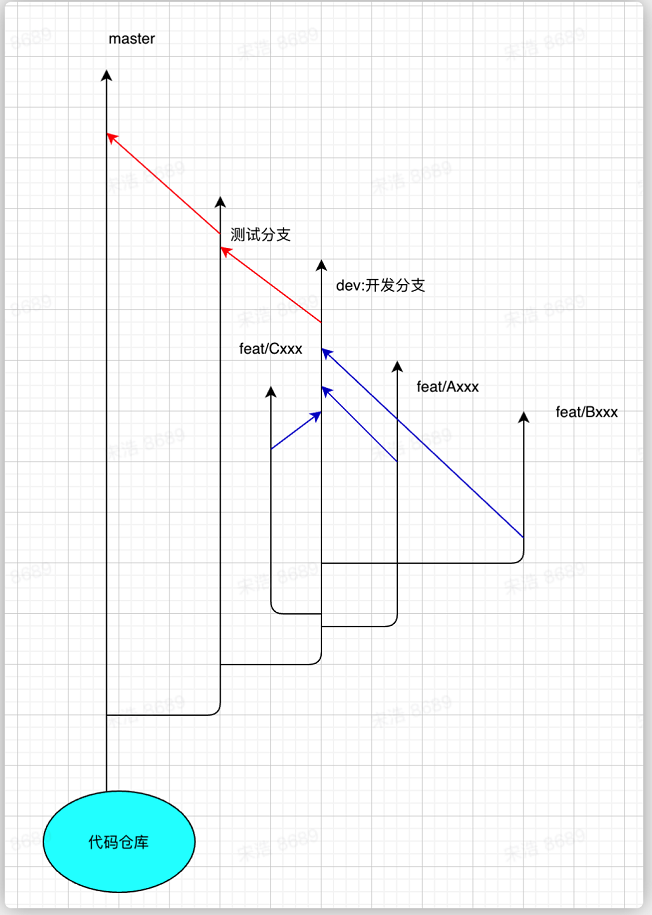 image-20220118141526543