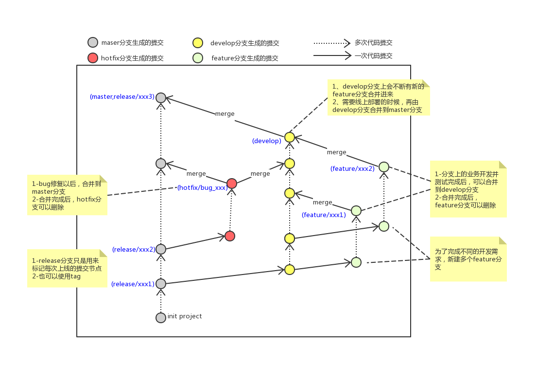 image-20220118170619389