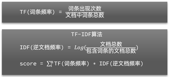 image-20220124040534316