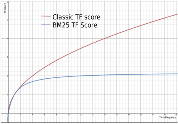 image-20220124040615573