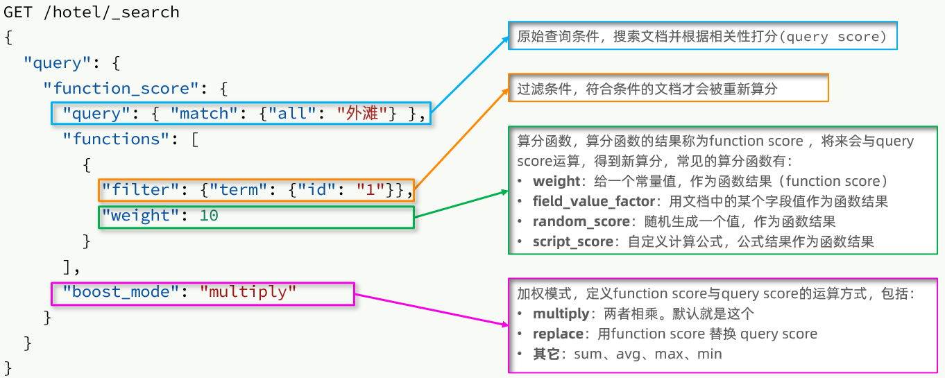 image-20220124040743910