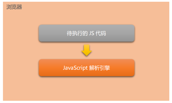 image-20220131230144731