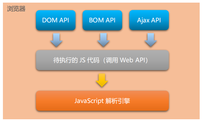 image-20220131230249986