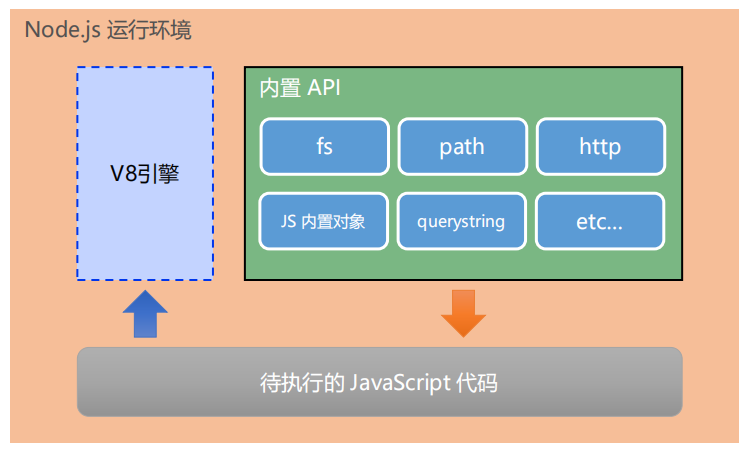 image-20220131230715089